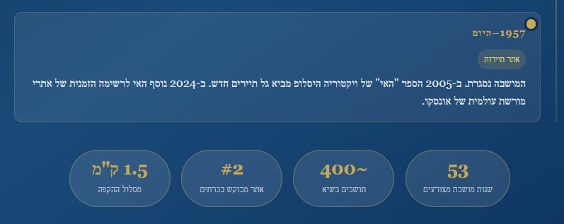 ספינלונגה כרתים